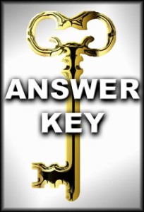 APTET Answer key